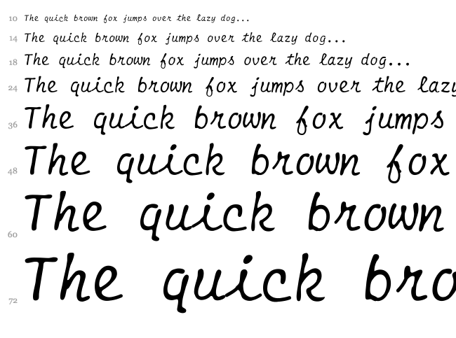 Smith-Corona EC1100 font waterfall